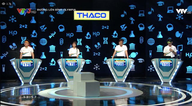 Điểm số chung cuộc của các thí sinh trong cuộc thi Tháng 3 Quý 1 Olympia Điểm số chung cuộc của các thí sinh trong cuộc thi Tháng 3 Quý 1 Olympia