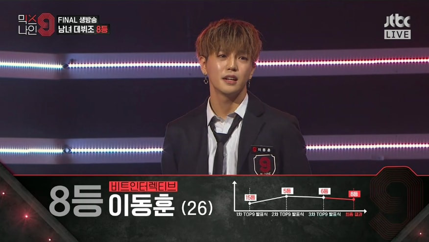 Show thực tế "sống còn" "MIXNINE" công bố đội hình debut chung cuộc ảnh 8