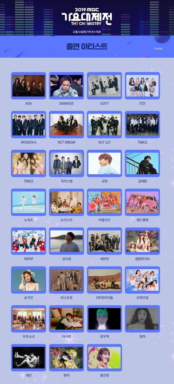 Dàn line-up của lễ hội âm nhạc MBC vắng bóng cả ba nhóm nhà Big Hit