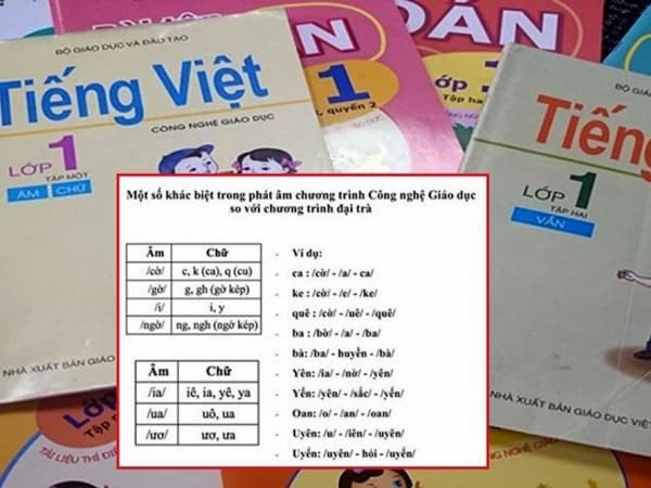 Các đánh vần khác với chương trình đại trà đang khiến dư luận tranh cãi nảy lửa thời gian qua.