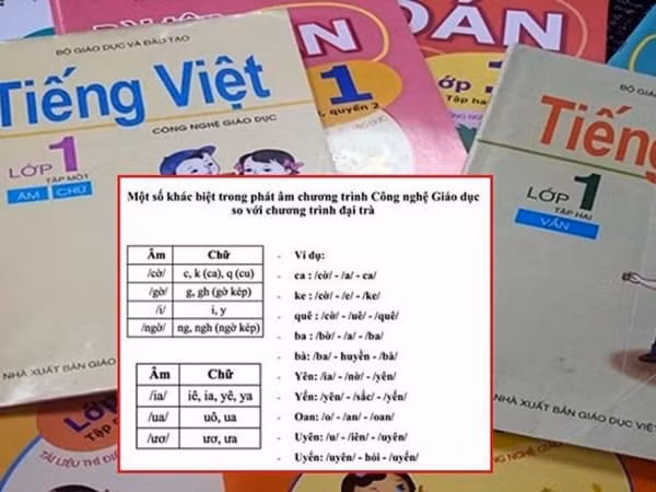 Các đánh vần khác với chương trình đại trà đang khiến dư luận tranh cãi nảy lửa thời gian qua.
