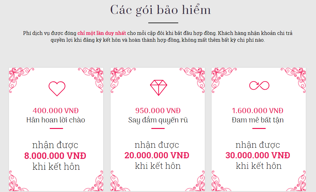 Mức giá khá ổn cùng với các gói bảo hiểm "lạ" khiến nhiều bạn trẻ thích thú.