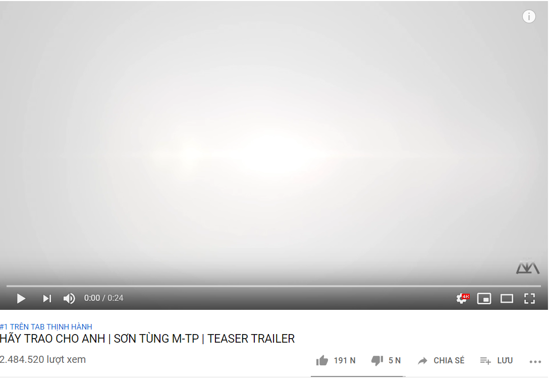 Teaser MV mới của Sơn Tùng đạt top 1 Trending trên YouTube.