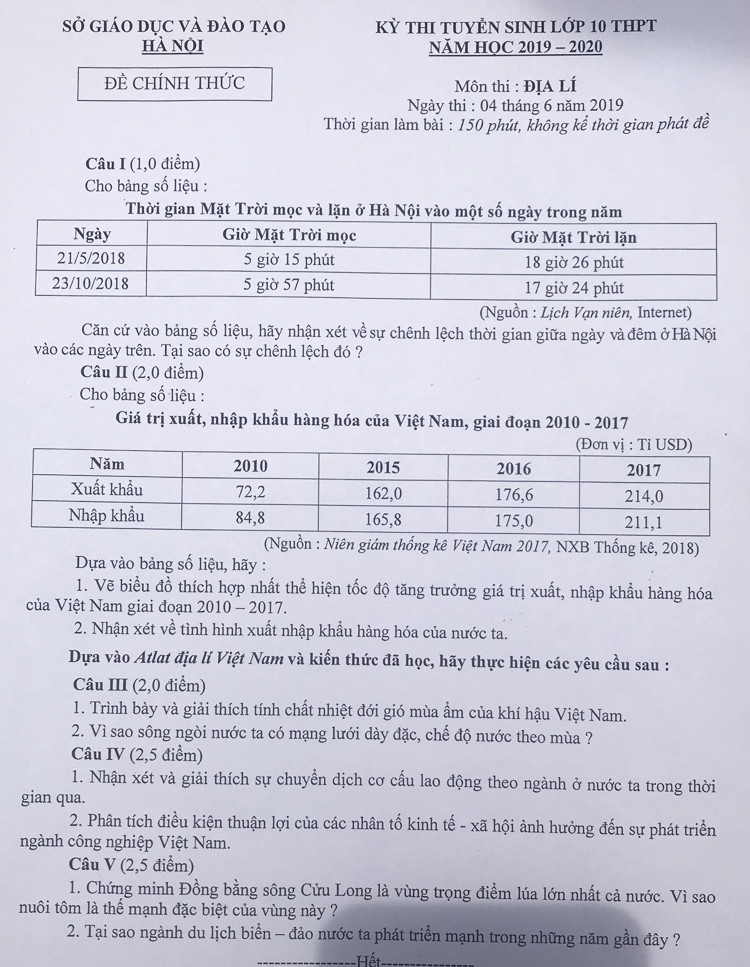 Đề thi môn Địa lý không khó, nhưng teen chia sẻ rằng khá mông lung khi dự đoán số điểm mình có thể đạt được.