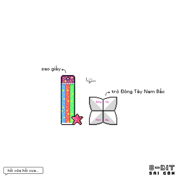 ”Hồi xưa trò đông tây nam bắc tớ còn thay đổi phiên bản thành xuân hạ thu đông làm cả cái lớp tớ học theo suốt mấy năm liền”.