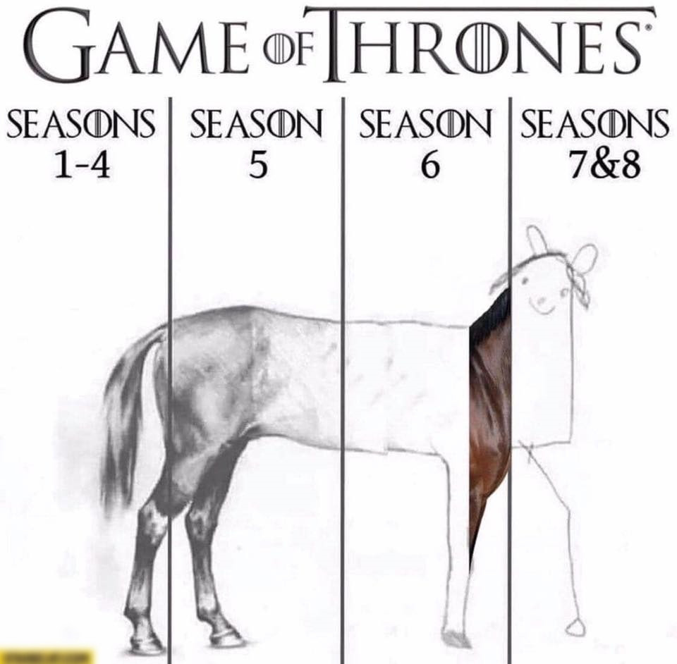 Diễn tả mức độ "đầu voi đuôi chuột" của Game of Thrones qua một bức ảnh. Diễn tả mức độ "đầu voi đuôi chuột" của Game of Thrones qua một bức ảnh.