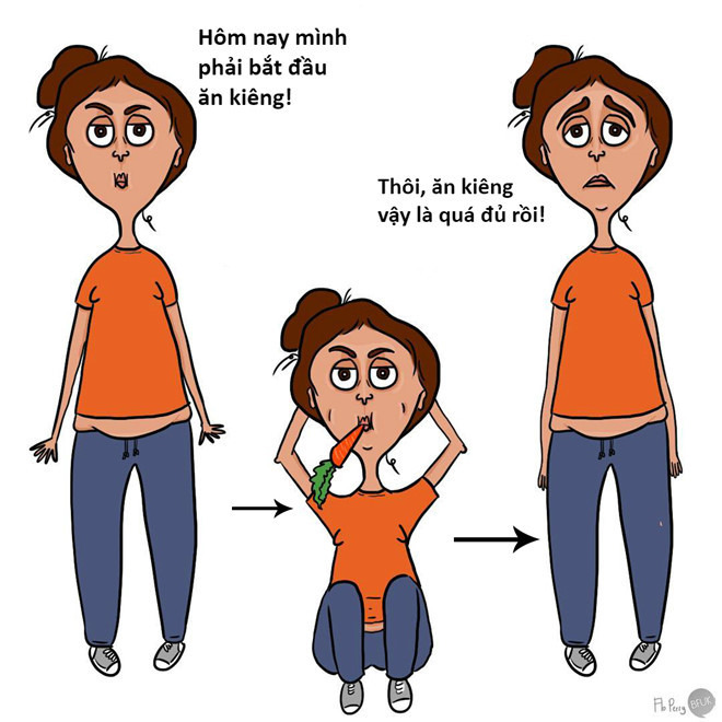 Con gái thường than vãn rằng mình dùng cả thanh xuân để ăn và giảm cân. Bởi vì chỉ mới ăn kiêng một ngày, các nàng đã bỏ cuộc và chẳng bao giờ giảm cân thành công.