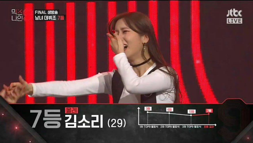 Show thực tế "sống còn" "MIXNINE" công bố đội hình debut chung cuộc ảnh 16