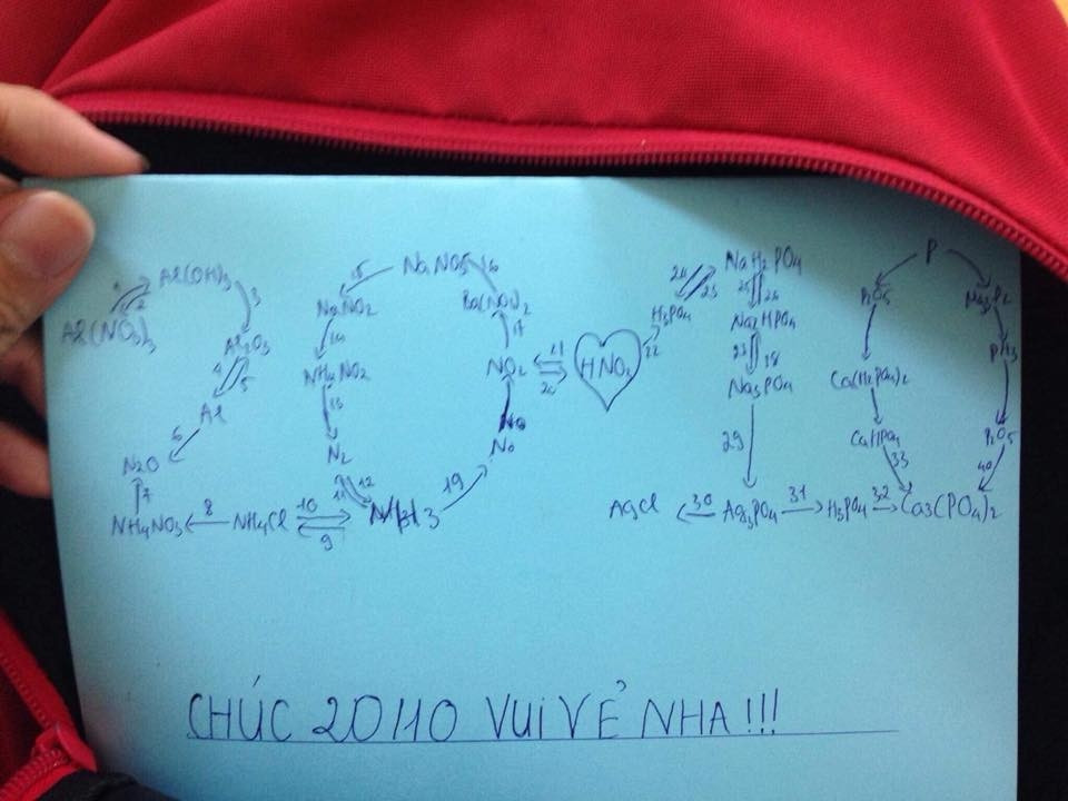 Món quà của học sinh không hề đơn giản mà vô cùng ấn tượng và đặc biệt.