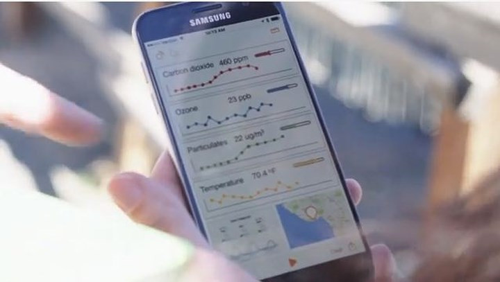 Những dữ liệu thu thập được có thể giúp người dùng đưa ra quyết định có nên đến địa điểm nhất định nào hay chuẩn bị những dụng cụ cần thiết để giữ sức khỏe cho mình./.