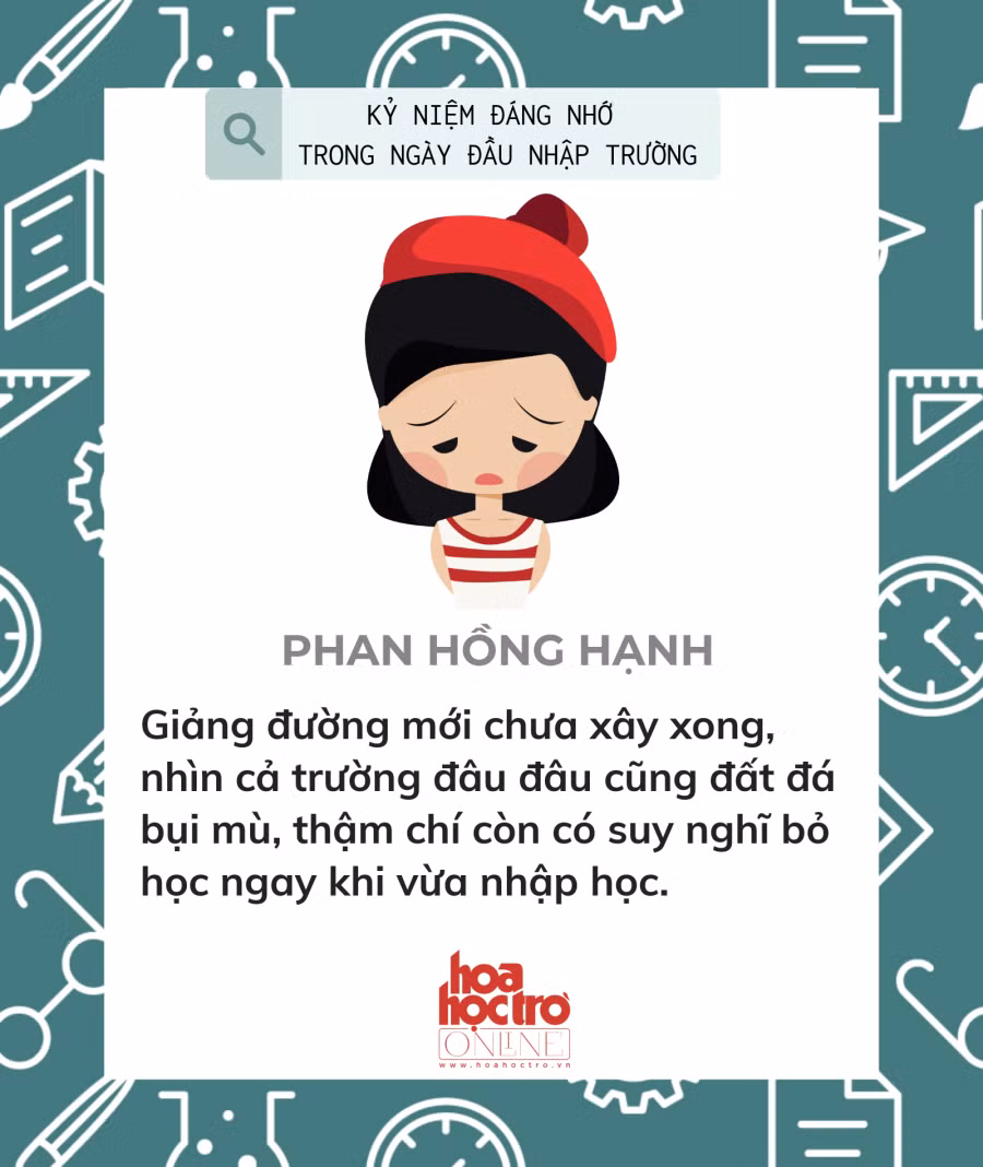 Có khi nào là Đại học Xây dựng không?