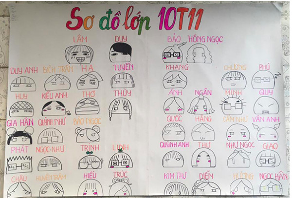 Khi lớp bạn có một danh họa thì sơ đồ lớp sẽ cute lạc lối như thế này.