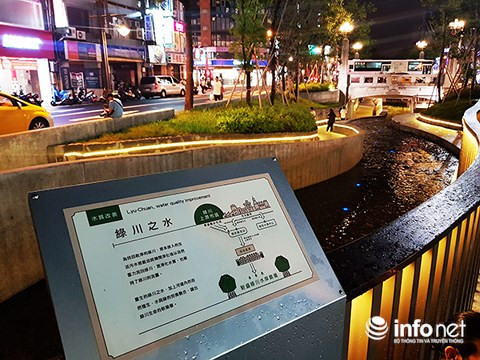 Từ một tuyến cống thoát nước trở thành tuyến kênh chạy dọc giữa tuyến đường Lyu-Chuan ở TP Đài Trung (Đài Bắc)