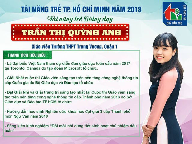 Cô giáo Trần Thị Quỳnh Anh là gương mặt Tài năng trẻ TPHCM 2018. Cô được mệnh danh là "cô giáo của những ý tưởng và sáng tạo".
