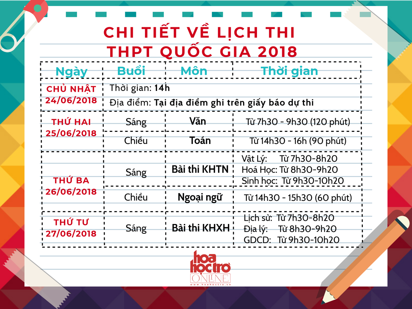 Chiều nay, teen sẽ tiếp tục dự thi môn Toán