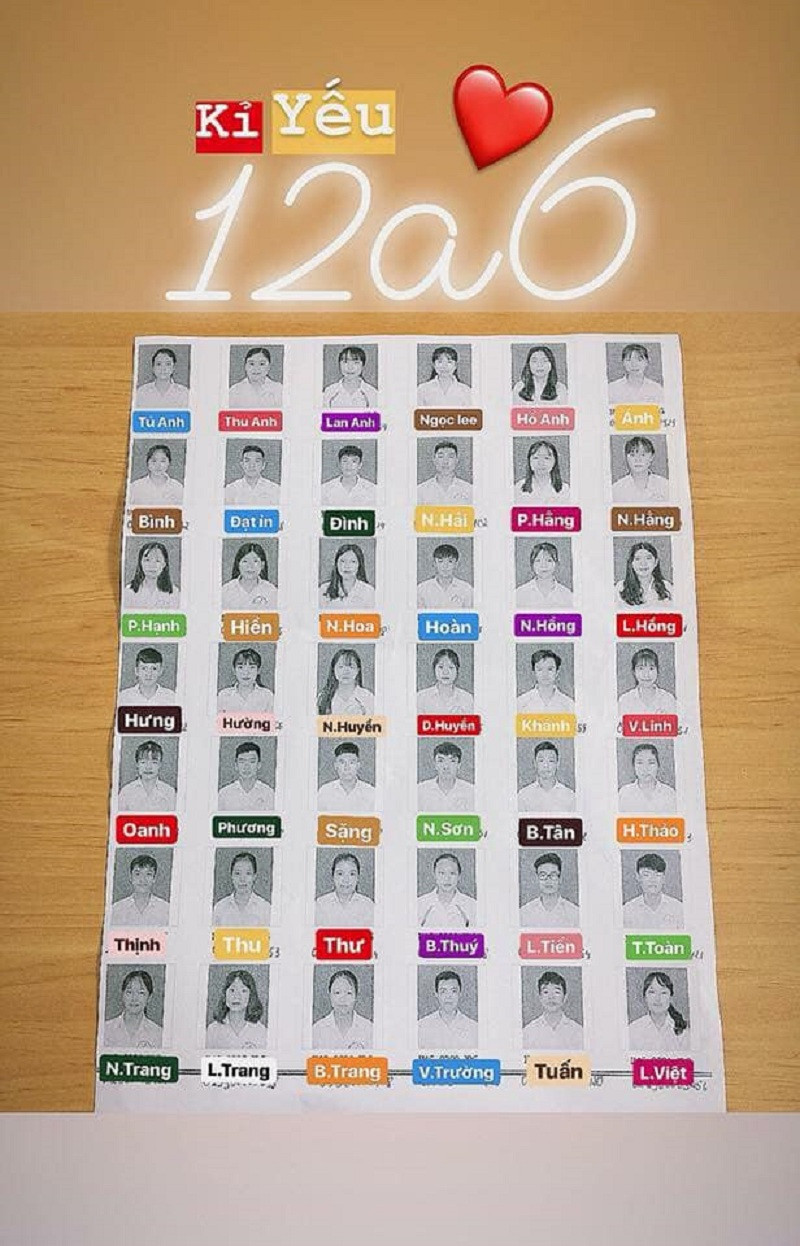 Sơ đồ lớp của lớp "Thanh niên nghiêm túc".