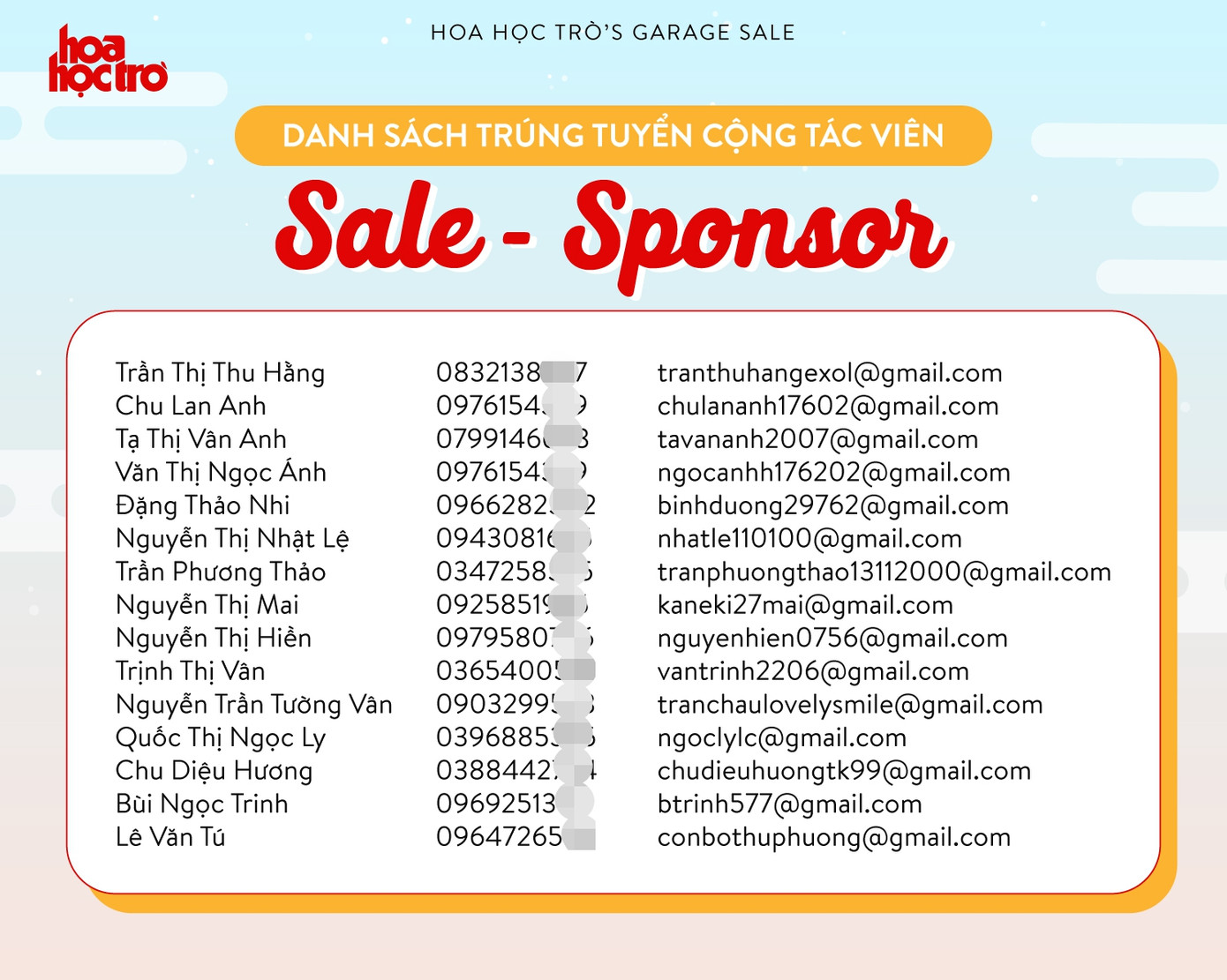 Những bạn đã trúng tuyển vị trí cộng tác viên Sale - Sponsor của Hoa Học Trò.