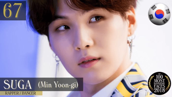 BTS "all-kill" BXH "100 gương mặt đẹp trai nhất thế giới năm 2018" của TC Candler ảnh 5