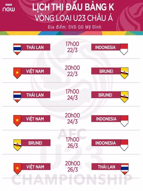 Lịch thi đấu bảng K vòng loại U23 châu Á.