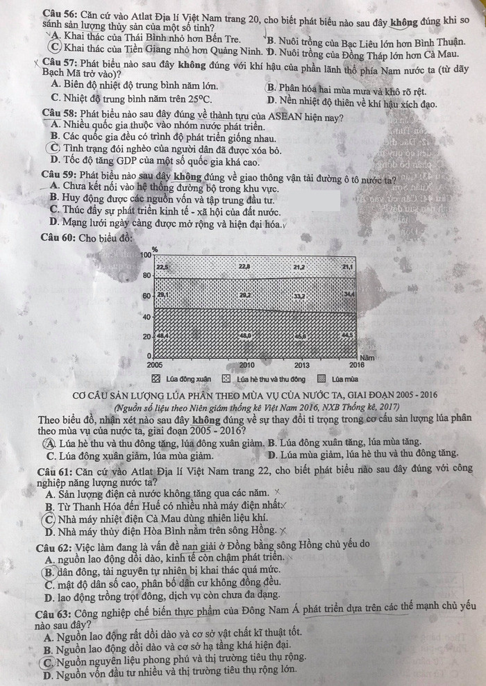 "Thử thách" với trọn bộ đề thi tổ hợp môn KHXH kỳ thi THPT Quốc gia 2018 ảnh 6