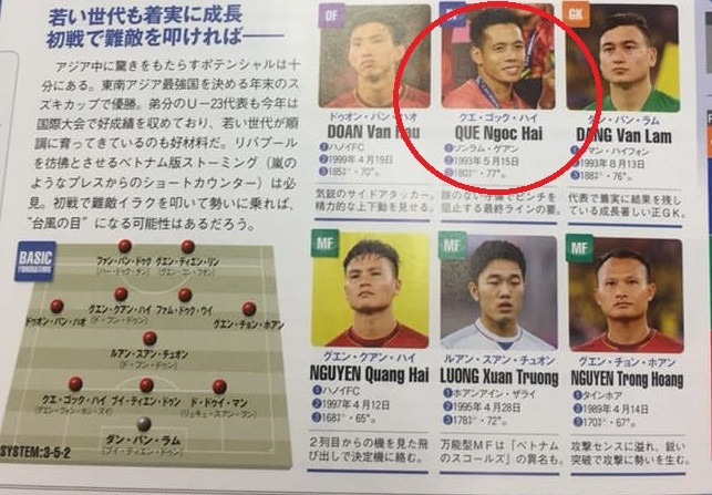 Thay vì hình của Quế Ngọc Hải, người viết có lẽ đã nhầm lẫn và để hình ảnh của Văn Quyết lên.