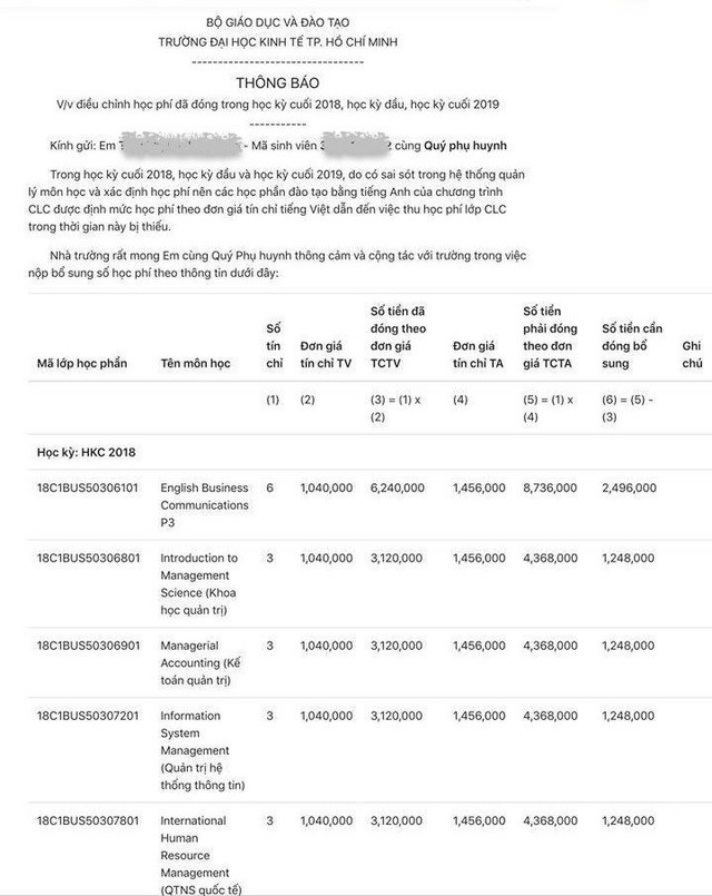 Thông báo về thu bổ sung học phí của trường ĐH Kinh tế TPHCM gửi một sinh viên