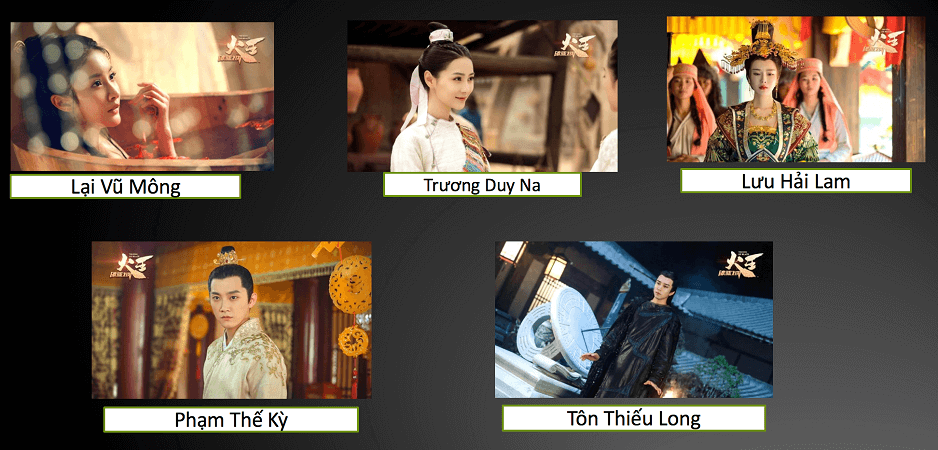 Các diễn viên phụ.