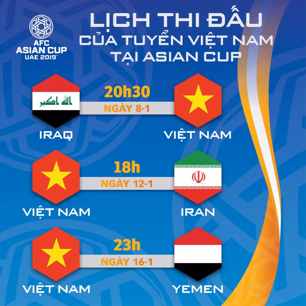Lịch thi đấu của ĐT Việt Nam tại Asian Cup 2019.