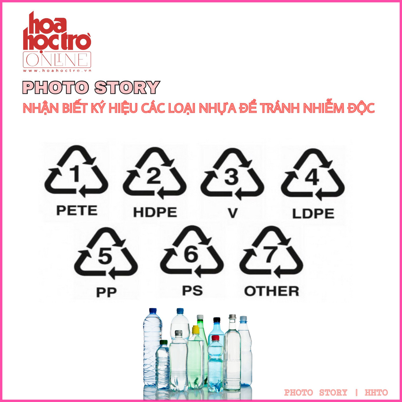 Có 7 loại nhựa với tính chất và công dụng khác nhau tương ứng với 7 ký hiệu riêng