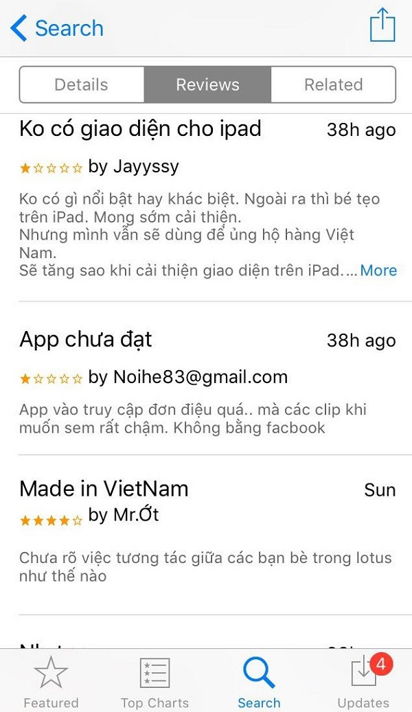 Nhiều người cho rằng Lotus chưa có nhiều đột phá so với Facebook. Nhiều người cho rằng Lotus chưa có nhiều đột phá so với Facebook.