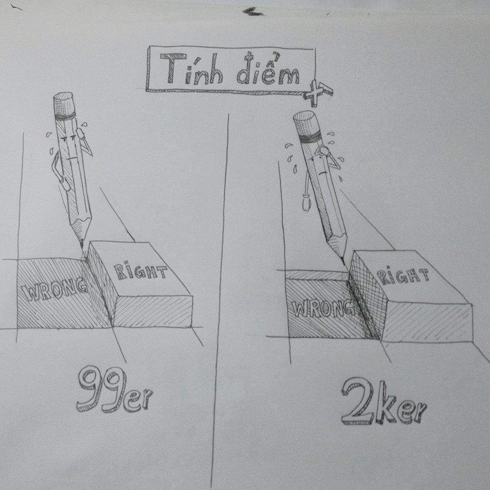 Chuyện thi cử của 2K-ers: Những “khổ tâm” được gói gọn chỉ trong một bộ ảnh ảnh 3