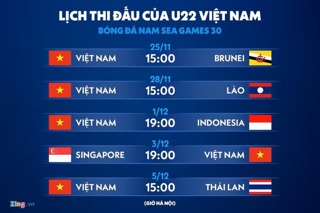 Lịch thi đấu U22 Việt Nam ở SEA Games. Đồ họa: Minh Phúc.