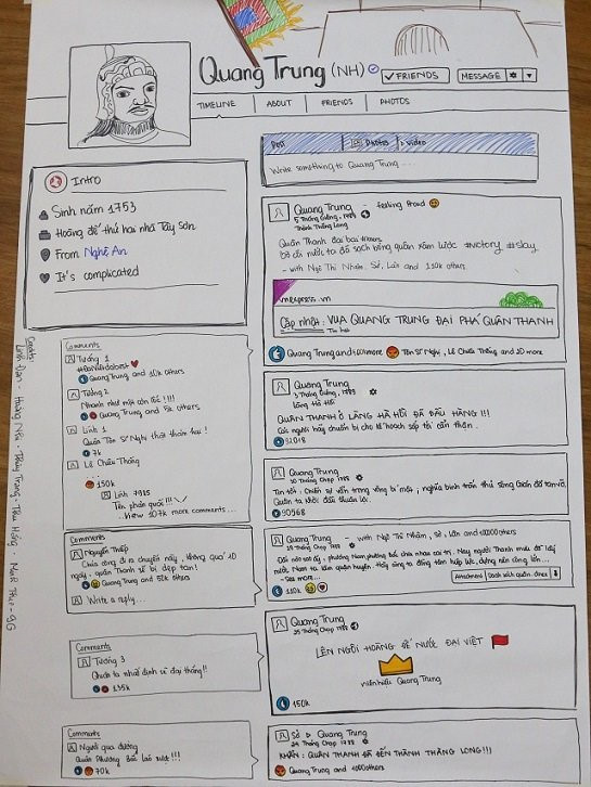 Bài tập tóm lược sự kiện vua Quang Trung đại phá quân Thanh của các học sinh lớp 9.