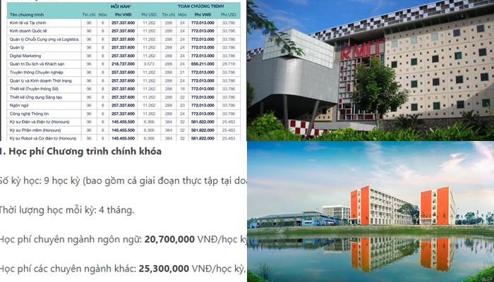 Mức học phí gây "choáng" của hai trường được sinh viên gắn mác "hoàng gia".