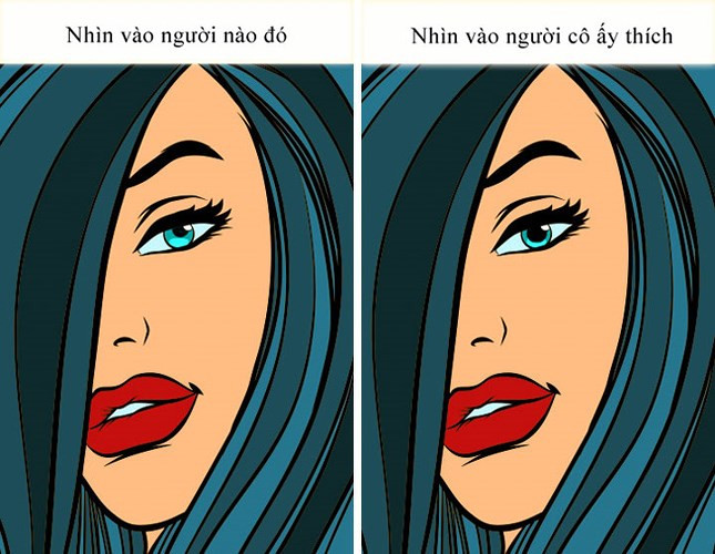 Giãn nở của mắt: Người ta thường ví 