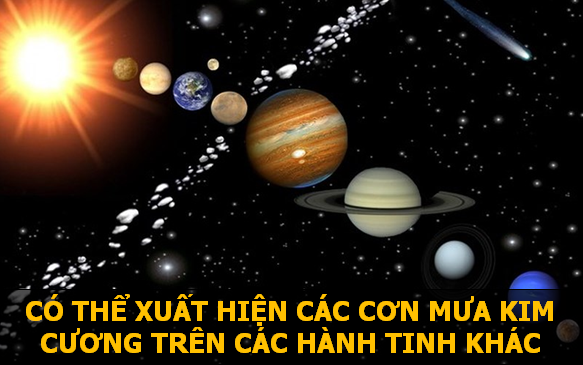 Theo các nhà khoa học, bầu khí quyển áp suất cao của nhiều hành tinh như: sao Hải Vương, sao Thiên Vương, sao Mộc… có thể tinh thể hóa nguyên tử Carbon và biến chúng thành kim cương, rơi xuống mặt đất.
