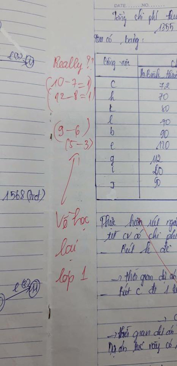 "Really. Về học lại lớp 1".