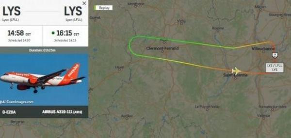 Hành trình của chuyến bay EZY4319. Nguồn: AirNav