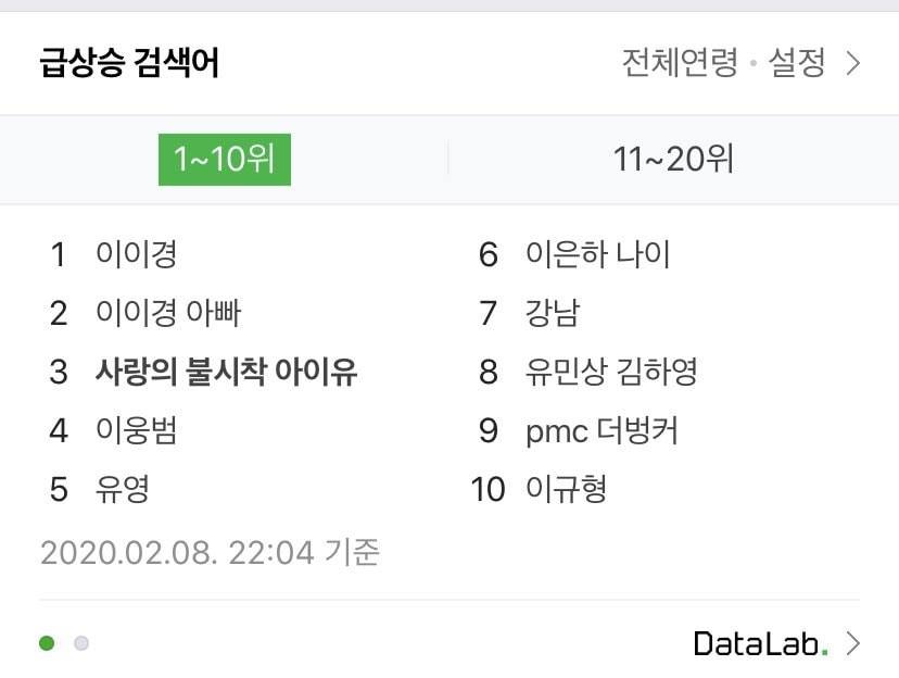 IU Vietnam Fanpage - You and I : IU-VN