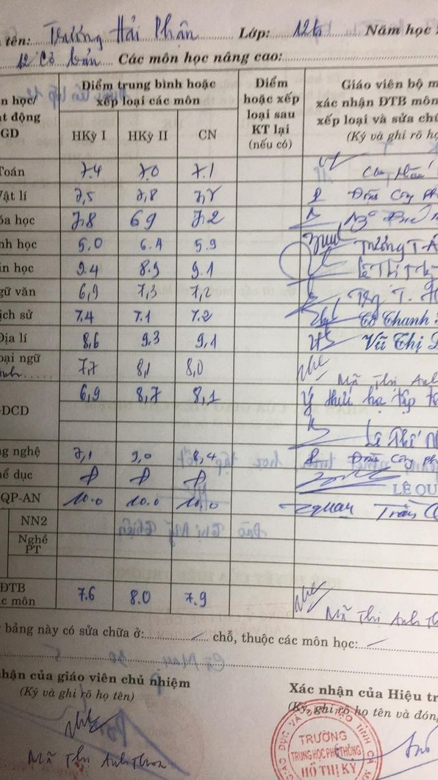 Ở trường, 9x sở hữu học lực khá.