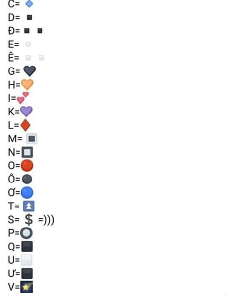 Một bảng chữ cái bằng ký tự đã "ra lò" và được nhiều bạn chia sẻ.