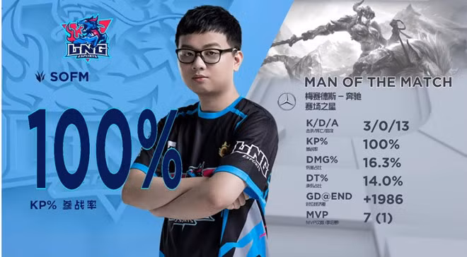 SofM giành MVP ở ván 1 và ván 3 trong loạt đấu với IG.