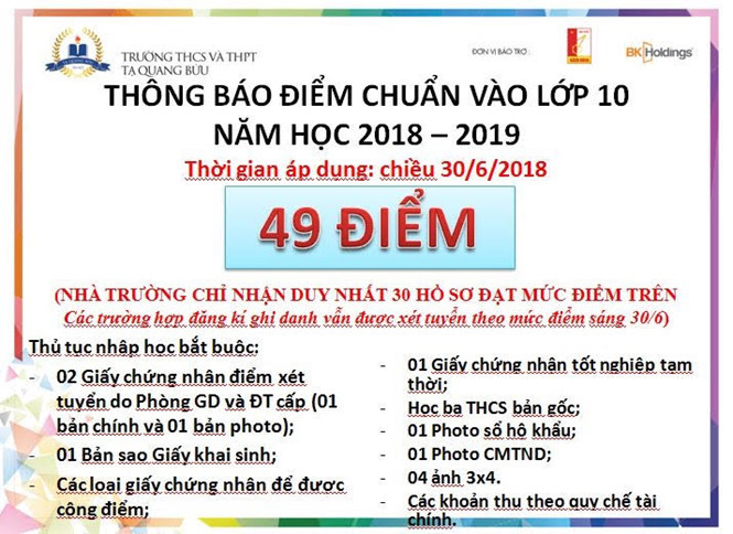 Chiều nay 30.6, điểm chuẩn vào Trường THCS và THPT Tạ Quang Bửu đã tăng so với buổi sáng 3 điểm. ẢNH T.N.