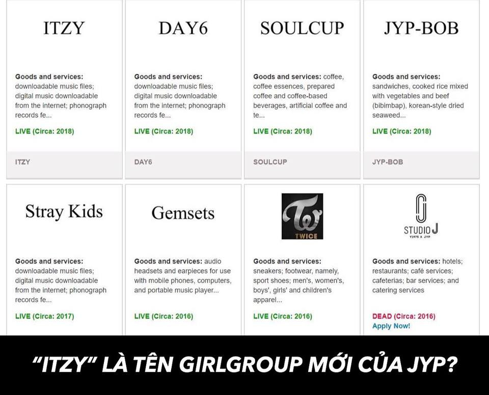 JYP đã đăng ký bản quyền tên ITZY