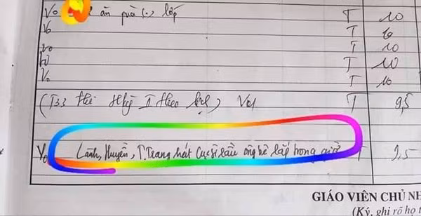 3 nữ sinh bị ghi tên vào sổ đầu bài vì “hát cục sì lầu ông bê lắp trong giờ học”. (Ảnh: Facebook Trường Người Ta)
