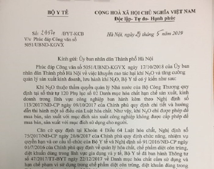 Công văn của Bộ Y tế gửi UBND TP Hà Nội về việc nhất trí cấm sử dụng bóng cười. Công văn của Bộ Y tế gửi UBND TP Hà Nội về việc nhất trí cấm sử dụng bóng cười.