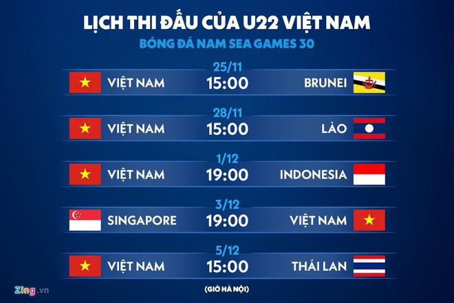U22 Việt Nam đá 2 trận trên sân Rizal Memorial ở vòng bảng. Đồ họa: Minh Phúc.