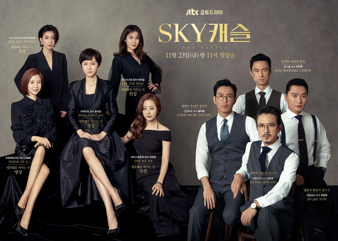 SKY Castle đã dẫn đầu bảng xếp hạng tháng này, tăng 5 bậc so với cuộc khảo sát được thực hiện vào tháng 12/2018.