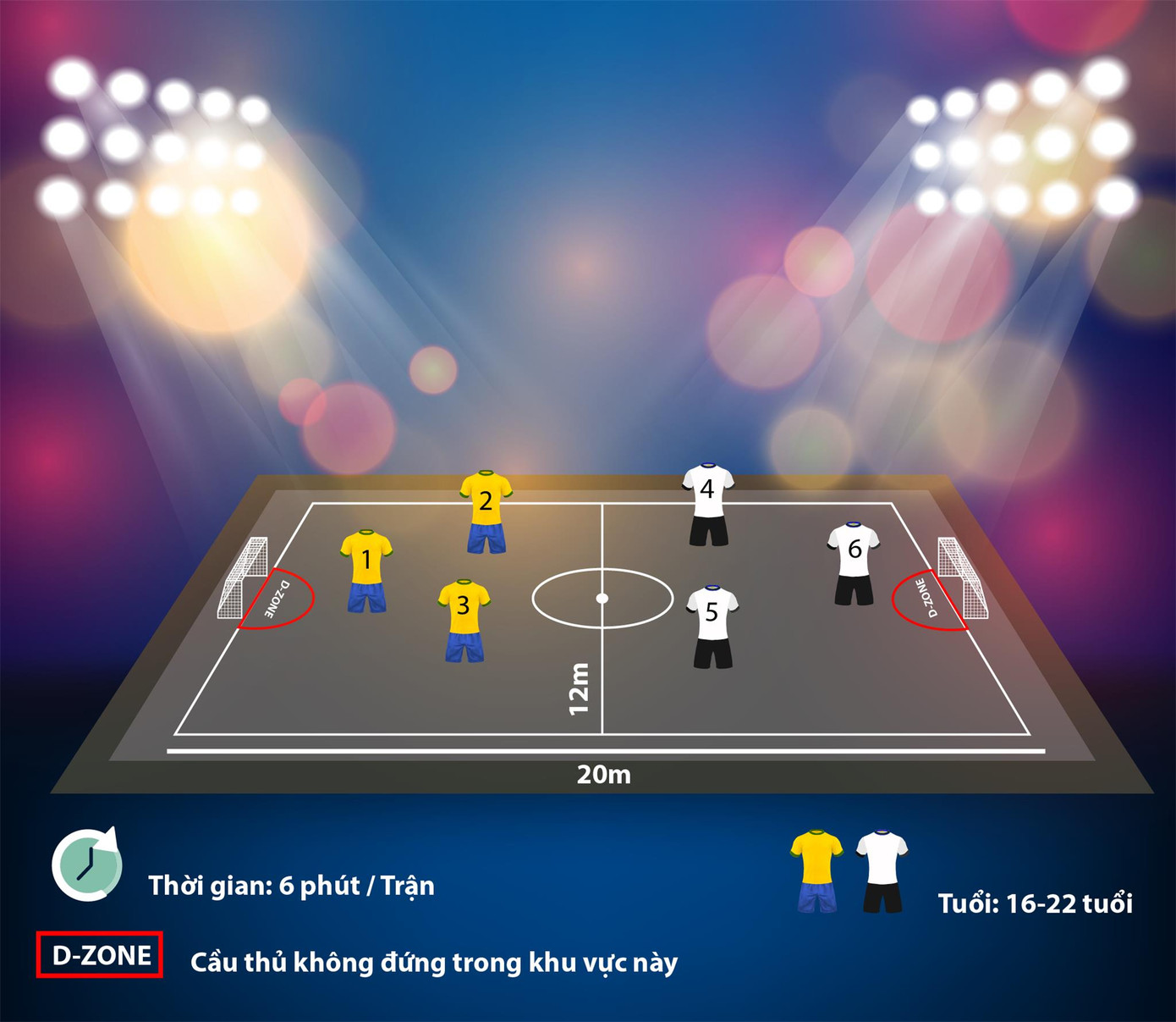 Thể thức thi đấu mới lạ, chỉ có tại Giải Bóng đá đường phố SCG 2018.