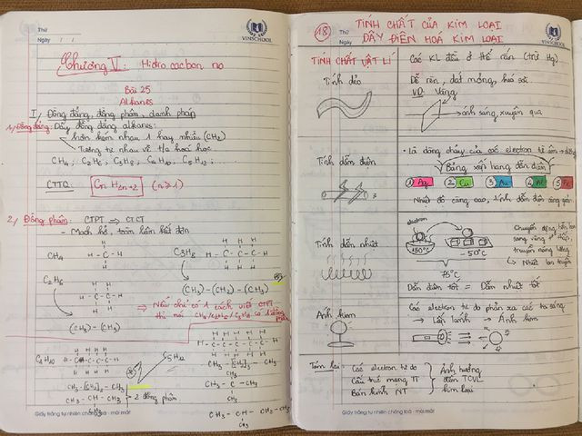 Một ví dụ về cách ghi chép của Hào theo phương pháp Cornell Notes.